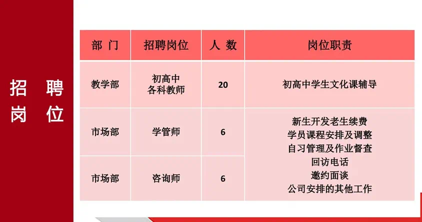 2025-05-07 08:49:21.279000