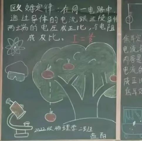 图示, 示意图

中度可信度描述已自动生成:ver1