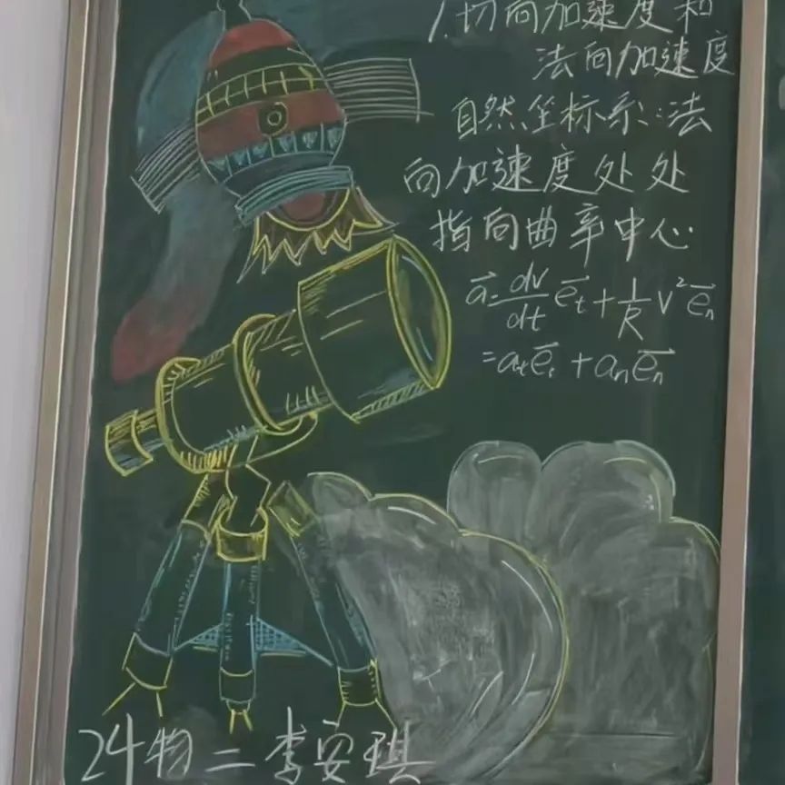 图示, 示意图

中度可信度描述已自动生成:ver1