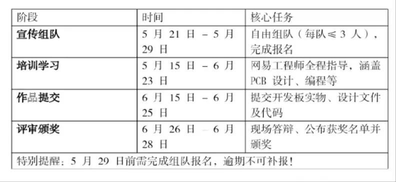 图示, 示意图

中度可信度描述已自动生成:ver1
