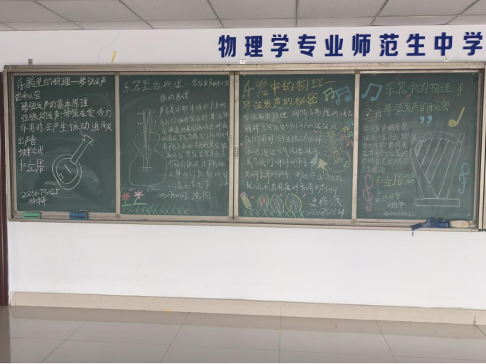 图示, 示意图

中度可信度描述已自动生成:ver1