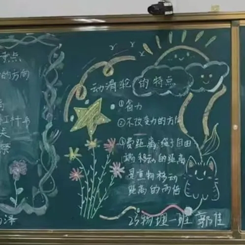 图示, 示意图

中度可信度描述已自动生成:ver1