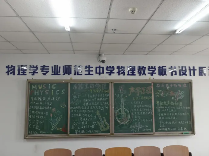 图示, 示意图

中度可信度描述已自动生成:ver1